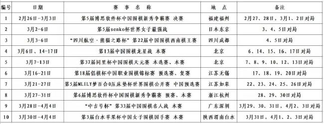 比赛上来，两队犯规不断都是靠罚球得分，同曦首节的进攻表现不佳，长时间的得分荒被辽宁打出一波12-0的小高潮，分差也是拉开到了两位数，次节辽宁的命中率出现下滑，林葳连续得分带领同曦实现反超，不过及时调整的辽宁在半场结束时还是领先了7分；下半场回来，辽宁再次拉开分差，但林葳和布莱克尼两人此后相继爆发，连续命中多记三分抹平分差，末节同曦的进攻陷入停滞，辽宁则是连中三分将分差拉开到十分以上，之后的比赛同曦没有再获得机会，最终辽宁轻取同曦，送给后者三连败。